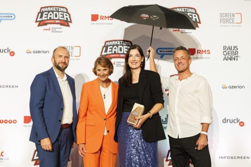 2028 7191 Elisabeth Kessler